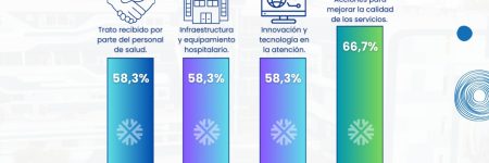 Boletín Informativo: Rendición de Cuentas vigencia 2024 – Un Espacio de Transparencia y Progreso